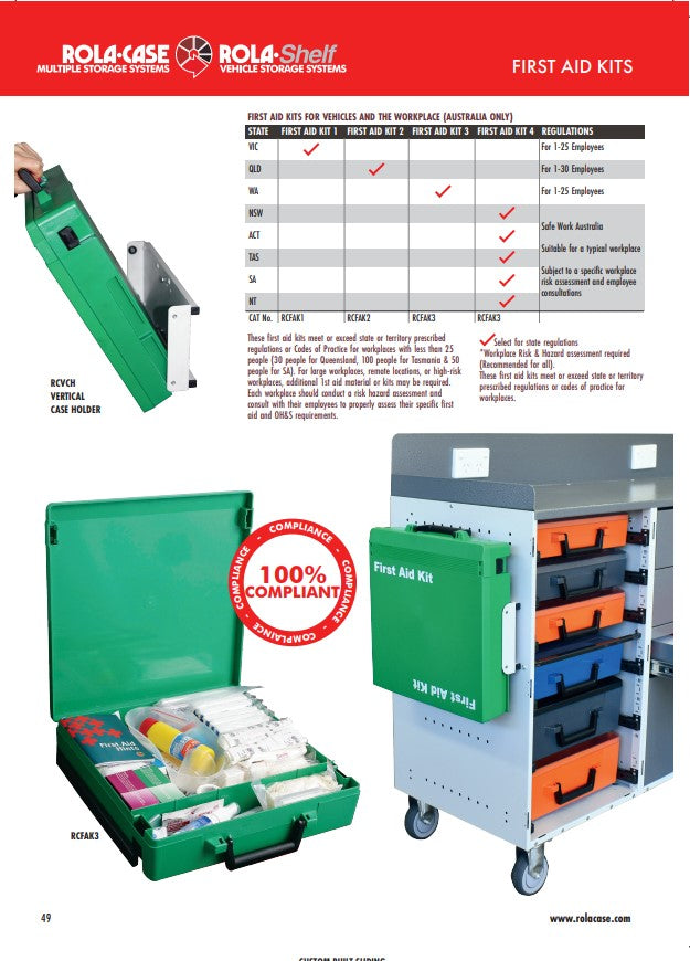 Vehicle First Aid Kit - NSW, ACT, TAS, SA & NT