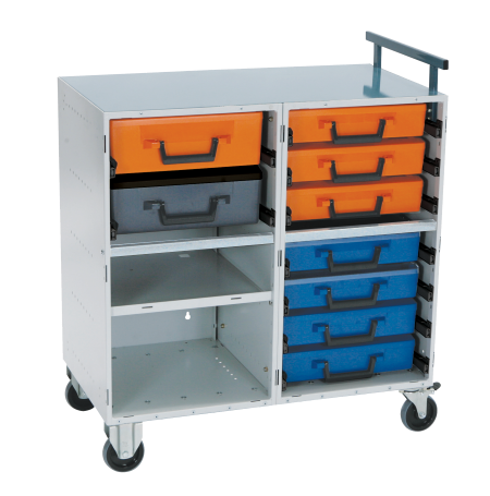 RCDK7M/C Dual Trolley Cabinet Kit