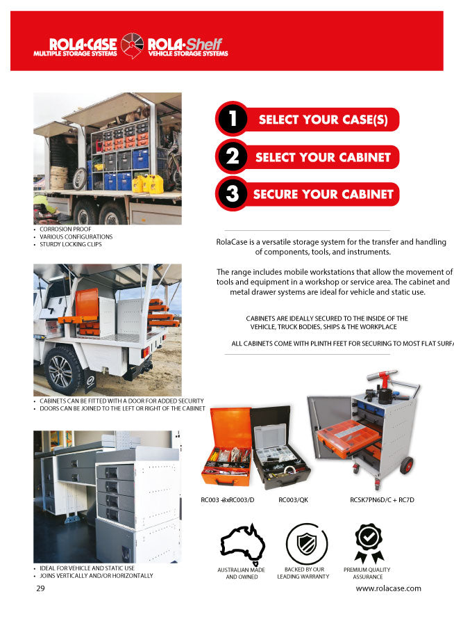 RolaCase CaseS, Drawers & Cabinets