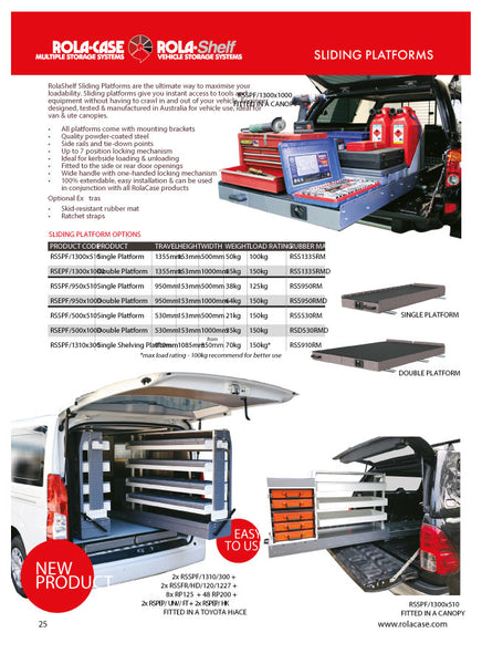 RolaShelf Sliding Platforms