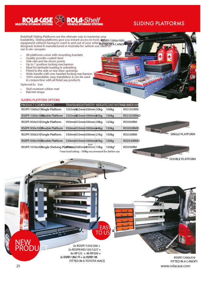 RolaShelf Sliding Platforms