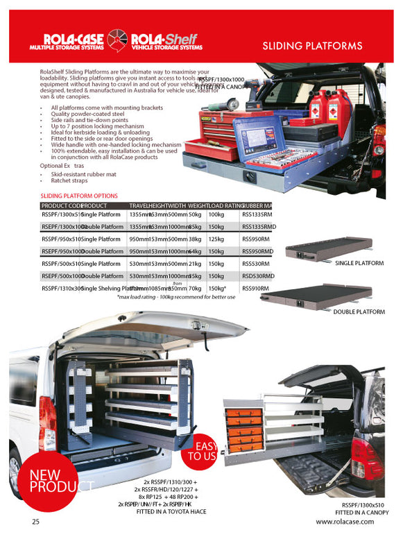 RolaShelf Sliding Platforms