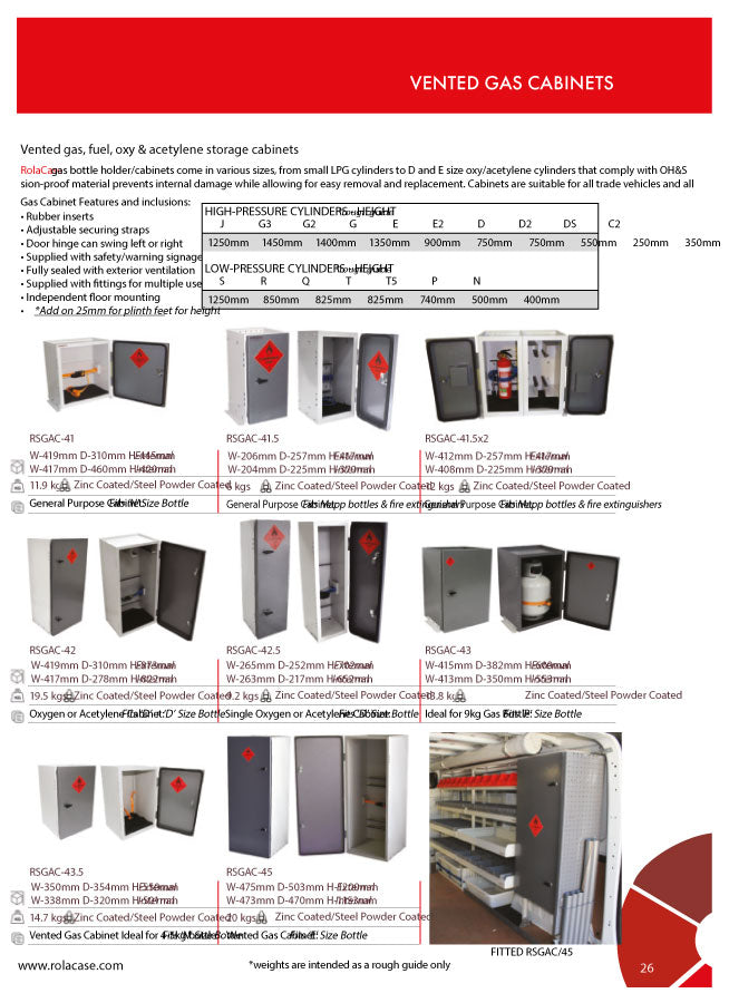 RolaShelf Vented Gas Cabinets