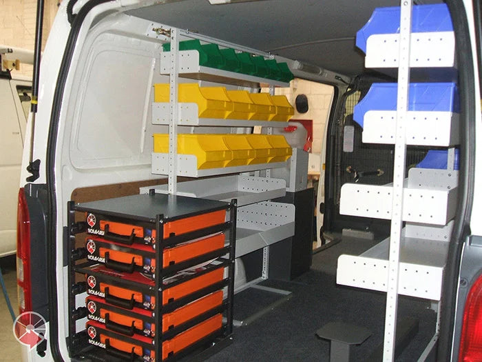 RolaCase Frame Kit 5